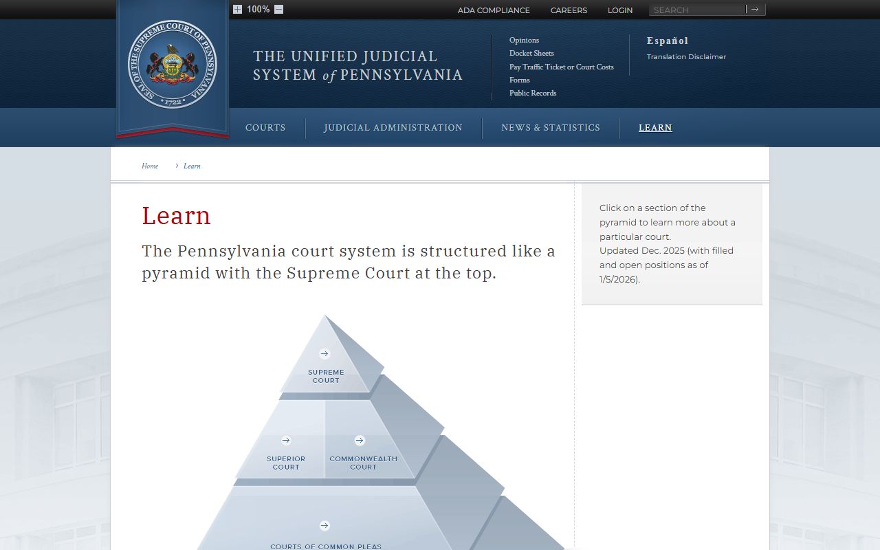 Pennsylvania court structure for Cumberland County court records